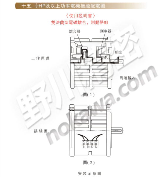 1/4HP及以(yǐ)上(shàng)功率電機接線配電圖