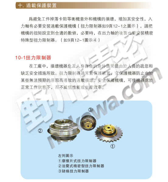分割器過載保護裝置