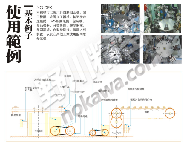 使用範例-高速精密間歇分割器-野川精密機械有限公司(nokawa.com)
